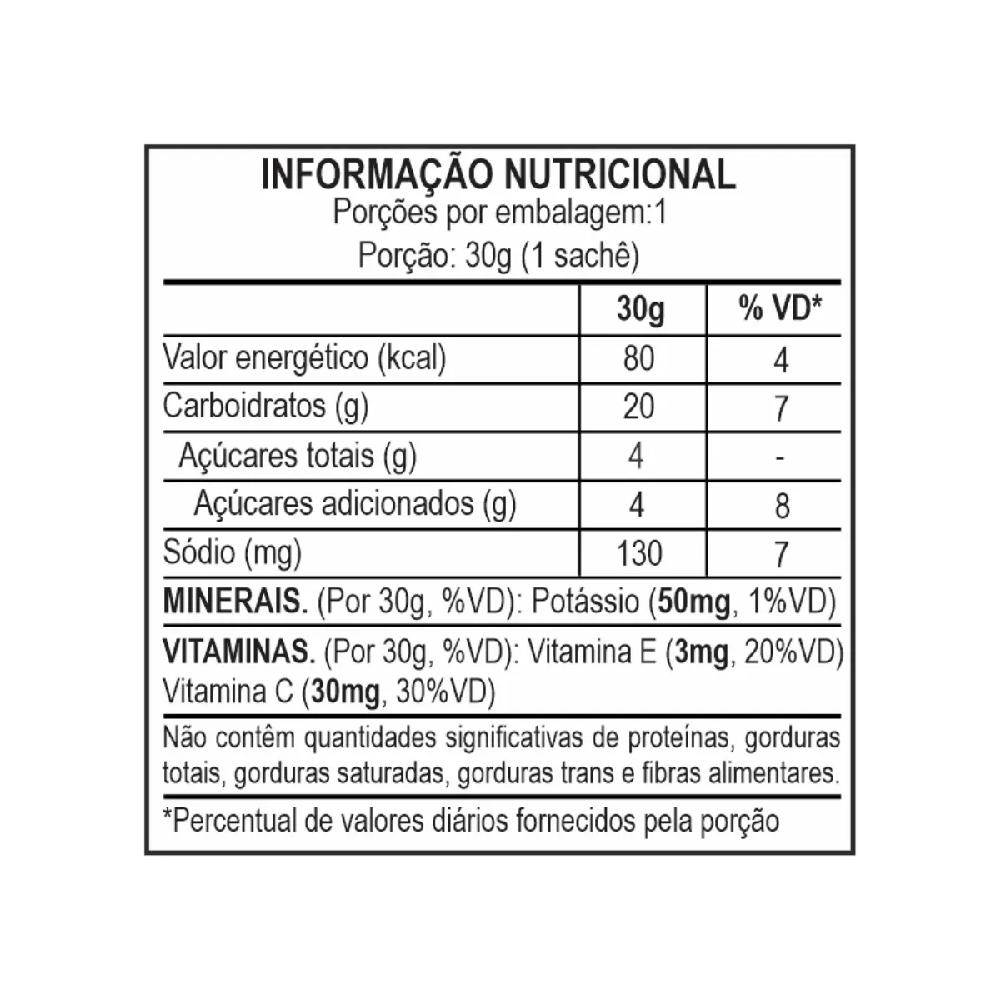Imagem 2 de ENERGY PRO GEL