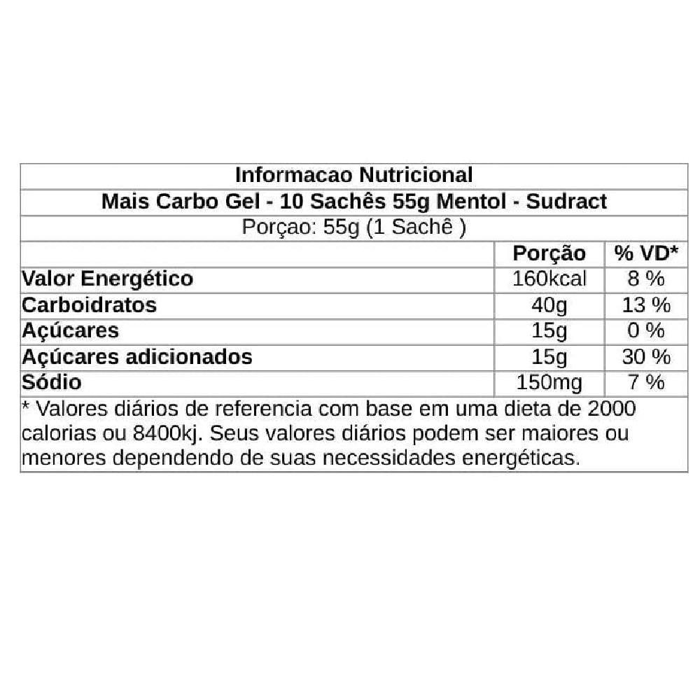 Imagem 2 de MAIS CARBO GEL 40GR