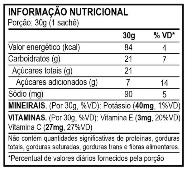 DISPLAY ENERGY PRO GEL 0.300KG CX LARANJA